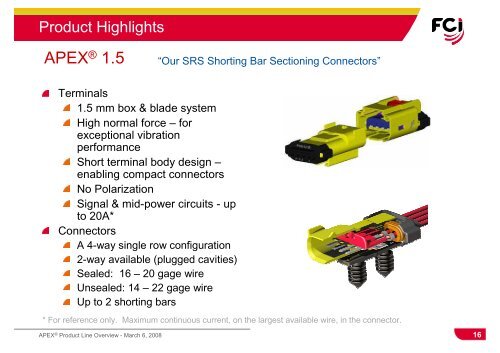 APEX® Product Line Overview - FCI