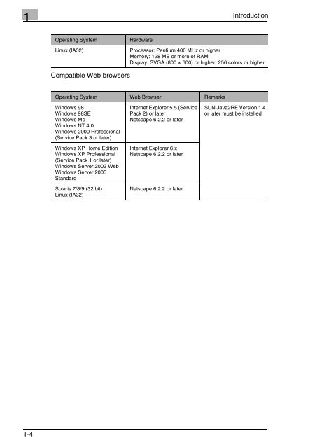 PageScope Job Spooler Ver.1.0 - konica minolta canada