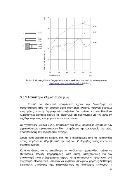 Ψηφιακό Τεκμήριο