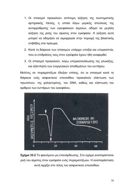 υποξικη – ισχαιμικη εγκεφαλοπαθεια