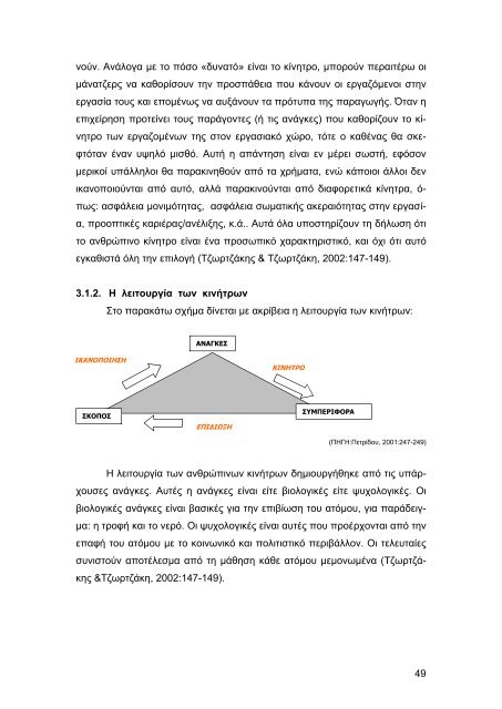 ΑΞΙΟΛΟΓΗΣΗ ΕΡΓΑΖΟΜΕΝΩΝ - ΣΥΓΧΡΟΝΕΣ ΤΑΣΕΙΣ