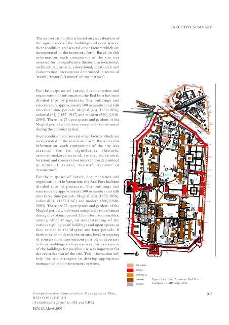 Executive Summary - Archaeological Survey of India