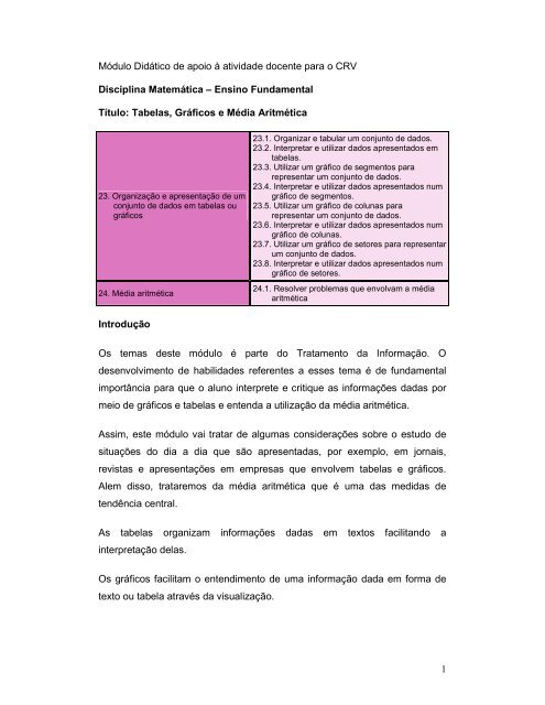 Módulo Didático de apoio à atividade docente para o CRV