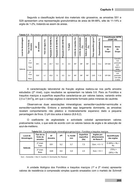 Sónia Maria Duarte Melo Silva Victória CARACTERIZAÇÃO ...