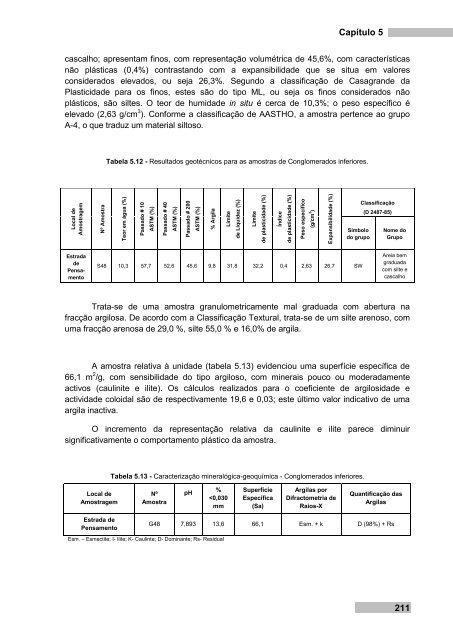 Sónia Maria Duarte Melo Silva Victória CARACTERIZAÇÃO ...