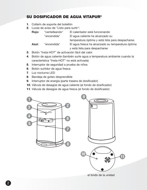 Dosificador de agua - Air & Water