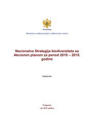 Nacionalna strategija biodiverziteta 2010-2015