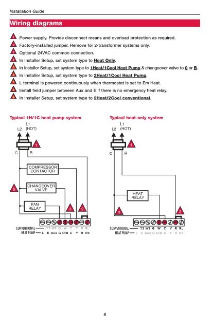 TH6220D-Programmable Thermostat Installation Guide - Air & Water