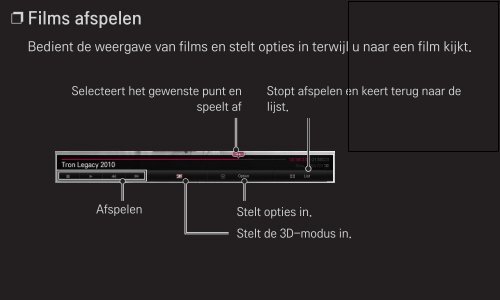 Gebruikershandleiding - Vanden Borre