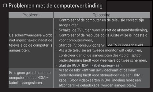 Gebruikershandleiding - Vanden Borre