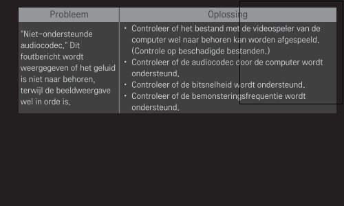 Gebruikershandleiding - Vanden Borre