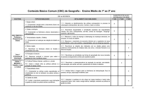 Conteúdo Básico Comum (CBC) de Geografia - Ensino Médio do 1º ...