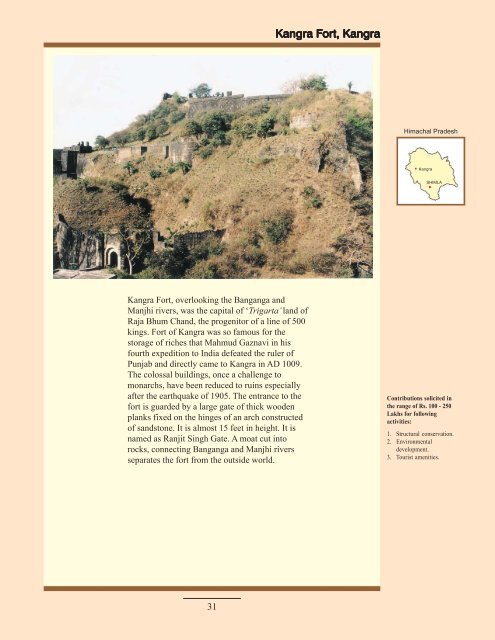 Himachal Pradesh - Archaeological Survey of India