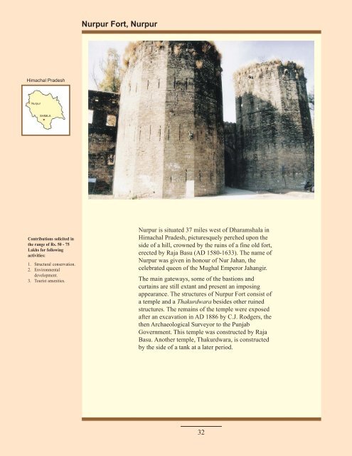 Himachal Pradesh - Archaeological Survey of India