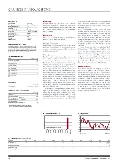 HELÅRSRAPPORT 2012 - Carnegie