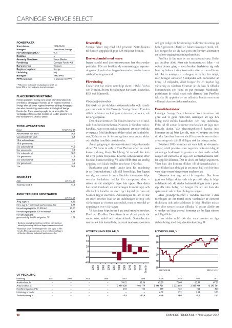 HELÅRSRAPPORT 2012 - Carnegie