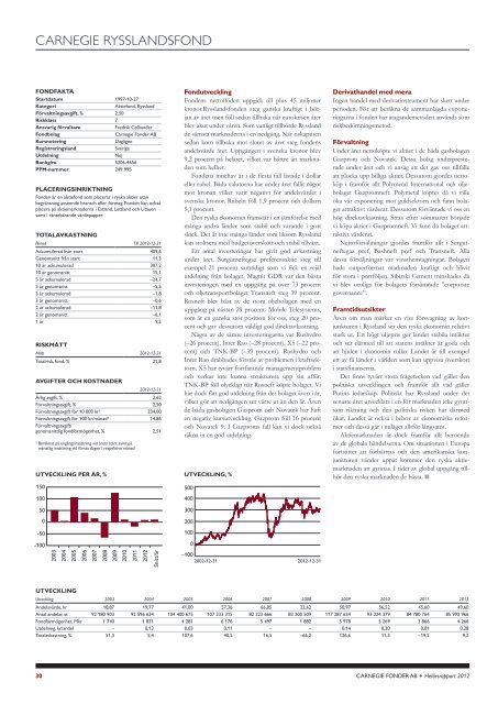 HELÅRSRAPPORT 2012 - Carnegie