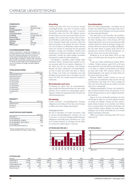 HELÅRSRAPPORT 2012 - Carnegie