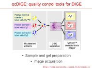 qcDIGE: quality control tools for DIGE - Inserm