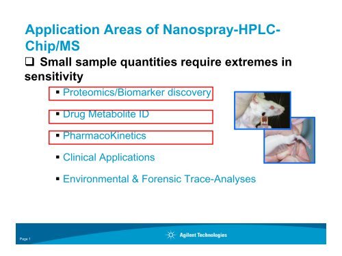 Application Areas of Nanospray-HPLC- Chip/MS