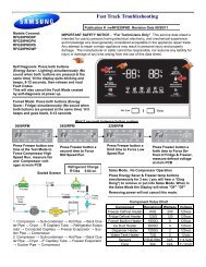 RFG29PHDBP RFG29PHDPN RFG29PHDRS RFG29PHDWP ...