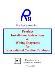 Product Installation Instructions & Wiring Diagrams for International ...