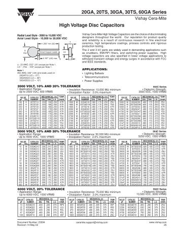 datasheet: pdf - West Florida Components