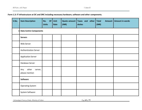 Request for Proposal for e Ticketing Project - Archaeological Survey ...