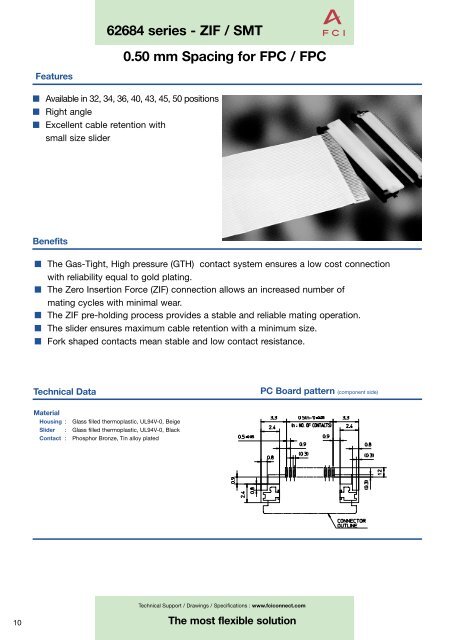 FFC / FPC / CIC Connectors - FCI