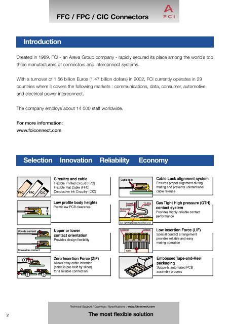 FFC / FPC / CIC Connectors - FCI