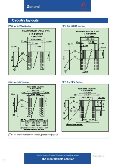 FFC / FPC / CIC Connectors - FCI