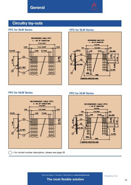 FFC / FPC / CIC Connectors - FCI