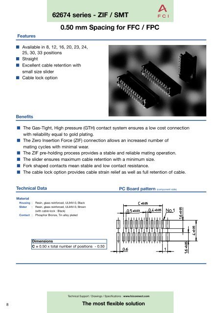 FFC / FPC / CIC Connectors - FCI