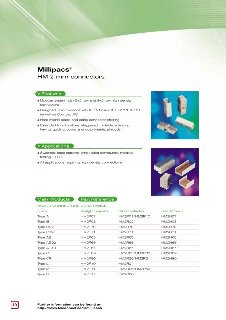 Connector Overview - FCI