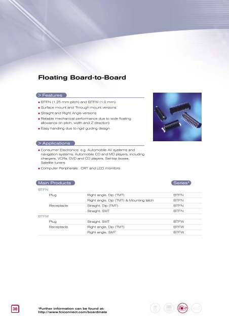 Connector Overview - FCI