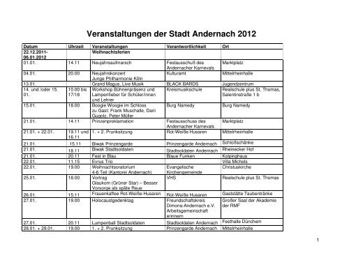 Veranstaltungen der Stadt Andernach 2012 - extern