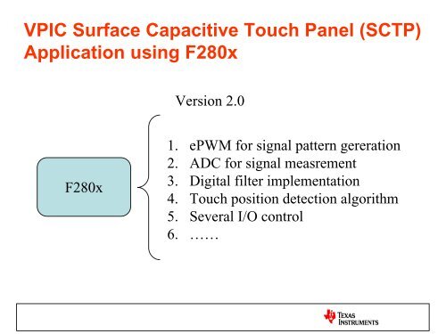 Surface and projective type capacitive touch screen for large size ...