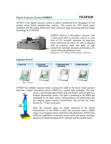 INPREX by FUJIFILM