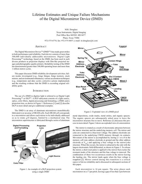 IEEE IRPS Douglass - Texas Instruments