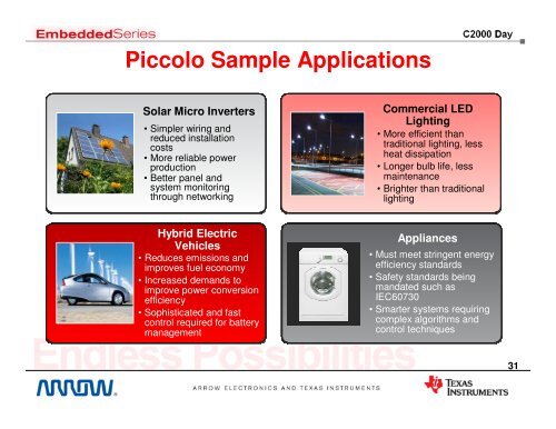 C2000™ 32-bit MCU Family