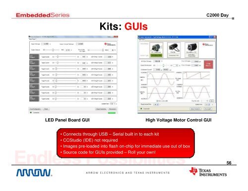 C2000™ 32-bit MCU Family