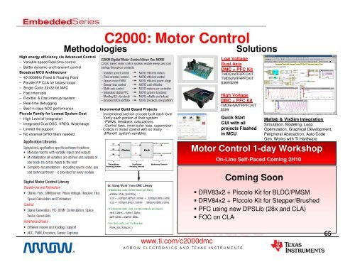 C2000™ 32-bit MCU Family