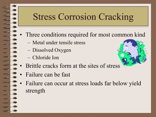 Corrosion (presentation)