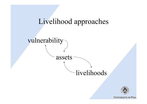 'Agricultural models and rural development approaches in ... - agrilife