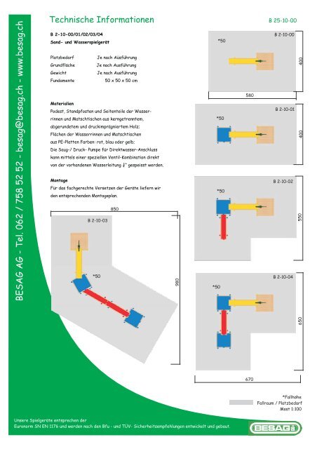 Gesamtkatalog - BESAG AG