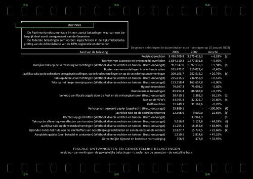 In 2007 werden 1.334.410 stukken neergelegd in ... - Fiscus.fgov.be