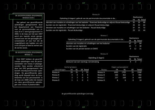 In 2007 werden 1.334.410 stukken neergelegd in ... - Fiscus.fgov.be