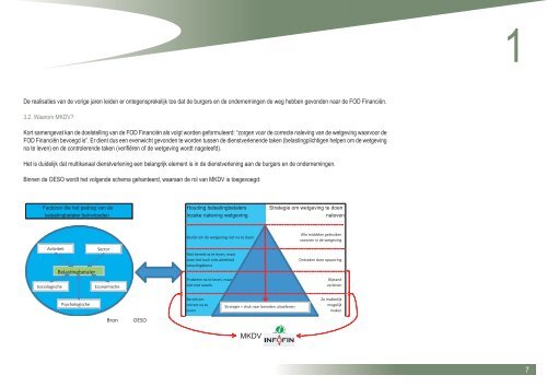 Hoofdstuk 1: Coperfin: De vooruitgang 2008 - Fiscus.fgov.be