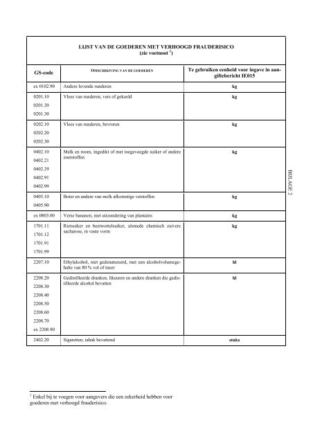 Omzendbrief pdf - Fiscus.fgov.be