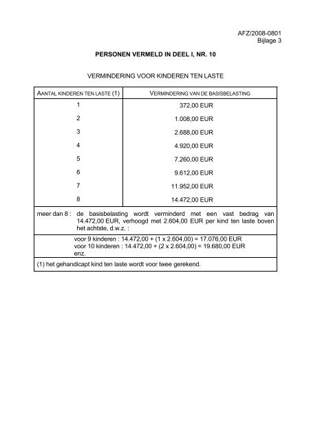 Administratie van Fiscale Zaken - Fiscus.fgov.be